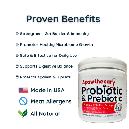 Apawthecary Probiotic and Prebiotic for Dogs